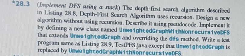 * 28.3 (Implement DFS using a stack) The depth-first | Chegg.com