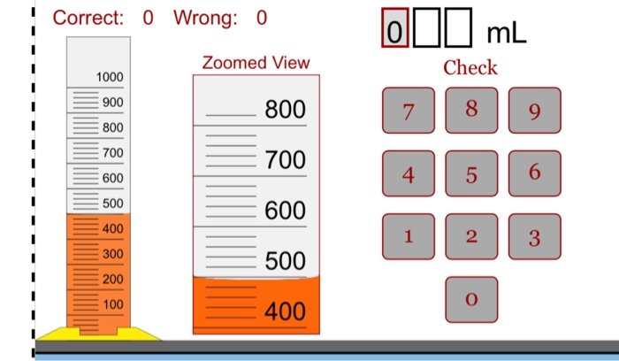 Solved Correct: 0 Wrong: 0 000 ml Zoomed View Check 1000 900 | Chegg.com