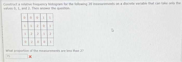 Solved Construct a relative frequency histogram for the | Chegg.com