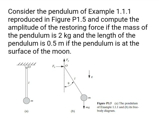 Solved Consider the pendulum of Example 1.1.1 reproduced in | Chegg.com