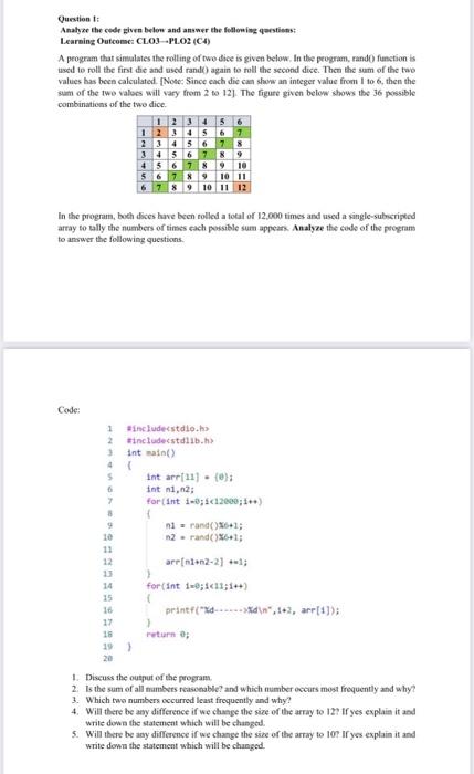 Solved Question 1: Analyze the code given below and answer | Chegg.com