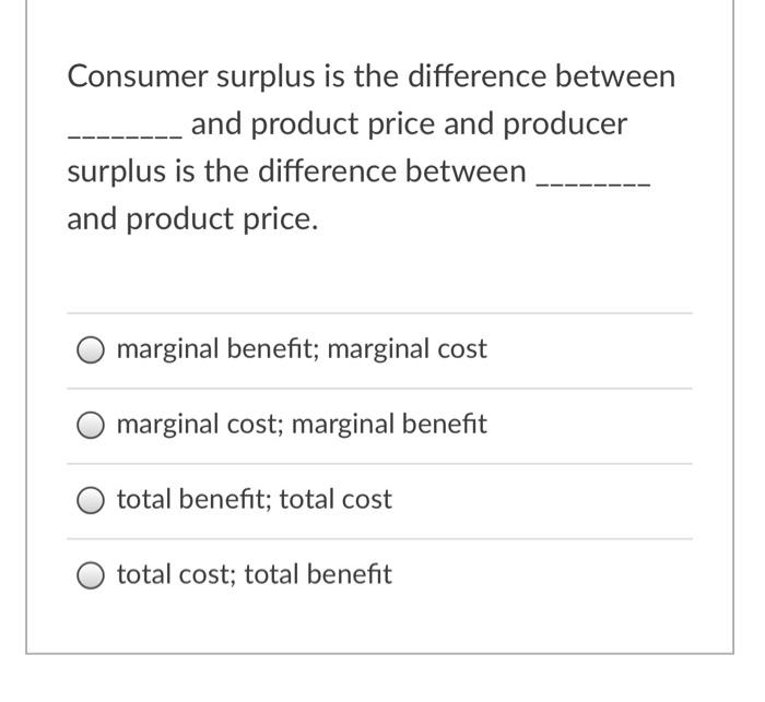 Solved Consumer surplus is the difference between and | Chegg.com