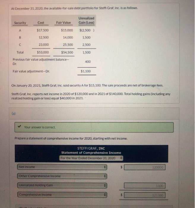 Solved At December 31, 2020, The Available-for-sale Debt | Chegg.com