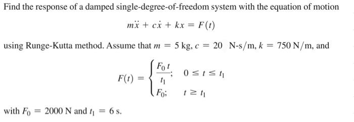 Solved Find the response of a damped | Chegg.com