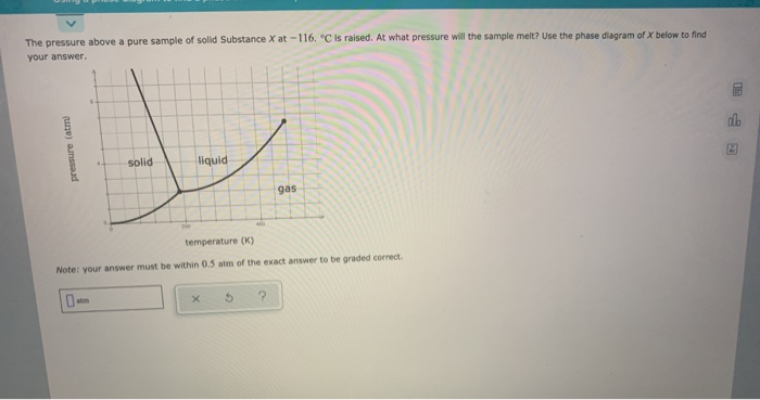 Solved The pressure above a sample of a solid substance X at | Chegg.com