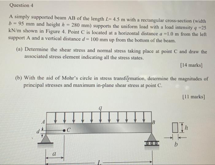 Solved Question 4 A Simply Supported Beam AB Of The Length | Chegg.com