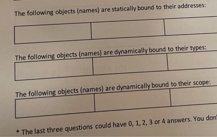 Solved The following objects (names) are statically bound to | Chegg.com