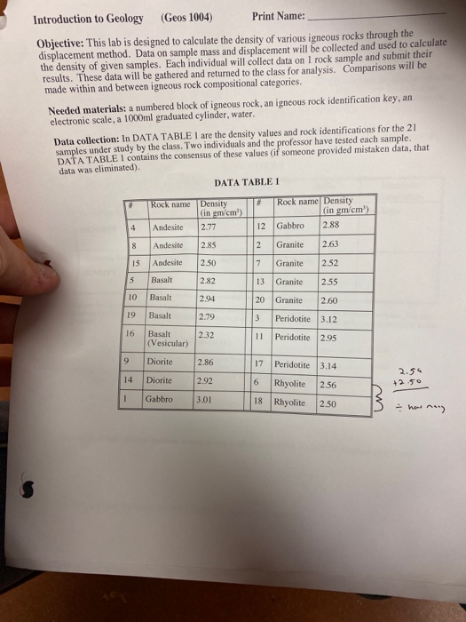 Solved Introduction to Geology (Geos 1004) Print Name: Data | Chegg.com
