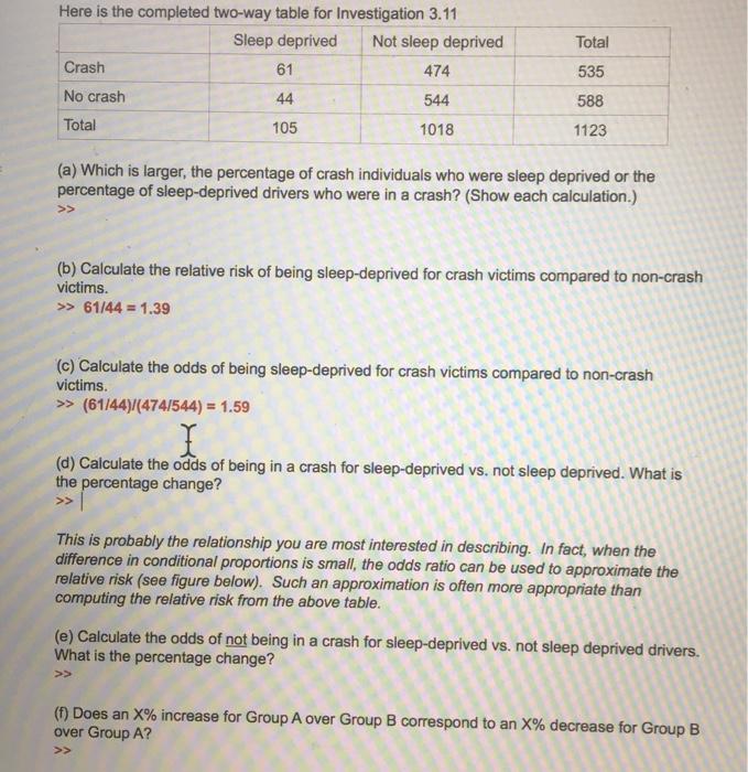 Solved Using Relative Risk And Odds Ratio I Am Confused Chegg Com