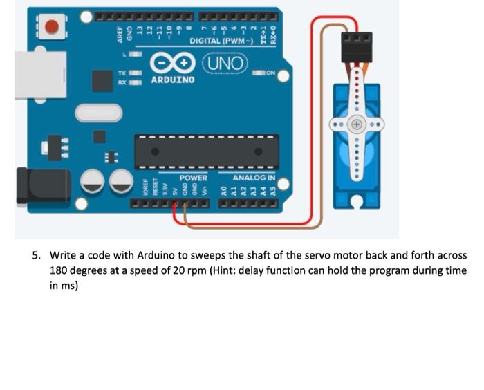 OT GND 13 AREF DIGITAL (PWM) TX+1 RX+0 O UNO ON TX RX | Chegg.com