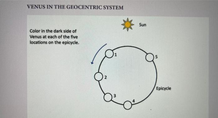 Solved Use the following steps to determine the phase of | Chegg.com