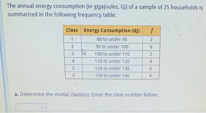 Gj energy measurement best sale