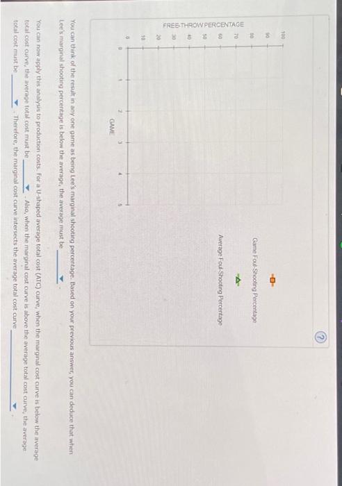 Solved 3. The Relationship Between Marginal And Average – Easy Sites