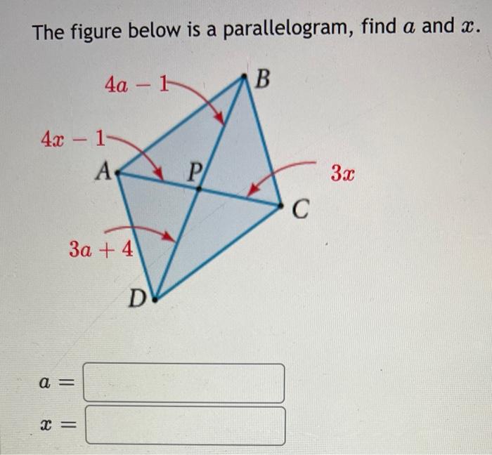 Solved The Figure Below Is A Parallelogram, Find A And X.The | Chegg.com