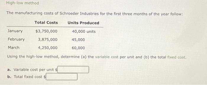 Solved High-low Method The Manufacturing Costs Of Schroeder | Chegg.com