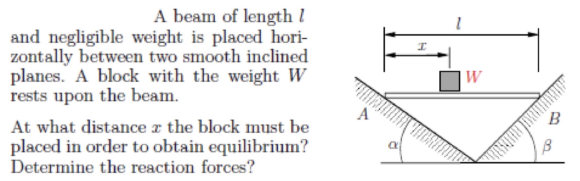 Solved A beam of length l and negligible weight is placed | Chegg.com