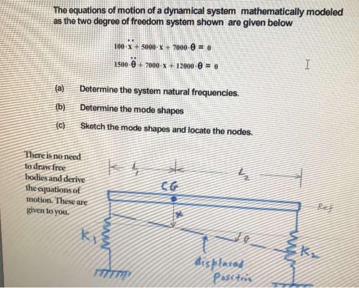 Solved The equations of motion of a dynamical system | Chegg.com