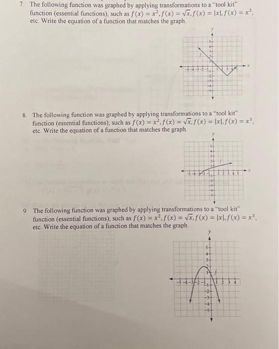 Solved hard the. graphy 7. The following function was | Chegg.com