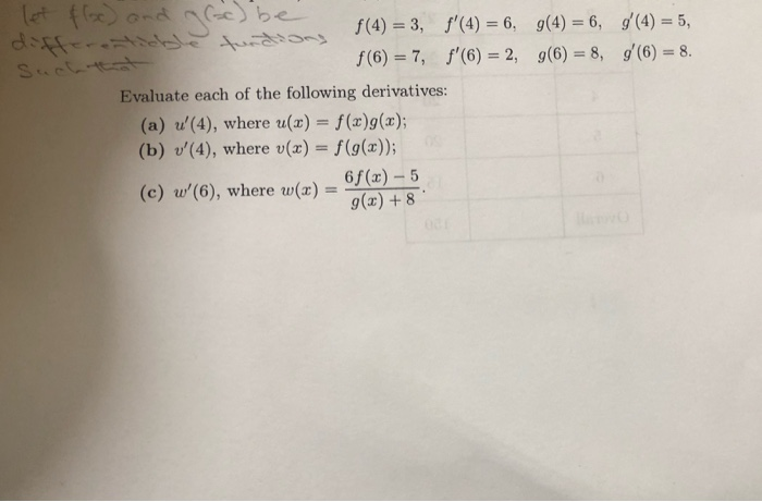 Solved Let F X And Be F 4 3 F 4 6 9 4 6 4 Chegg Com