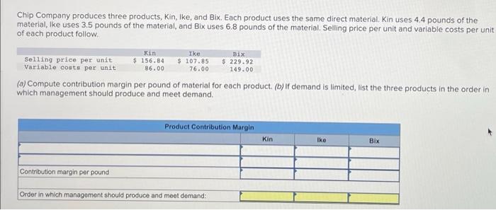 Solved Chip Company Produces Three Products Kin Ike And