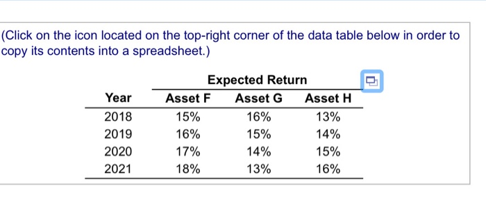 Solved You have been given the following return data, B. on | Chegg.com