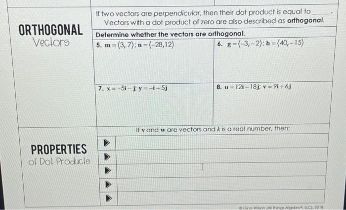 Solved ORTHOGONAL Vectors If two vectors are perpendicular, | Chegg.com