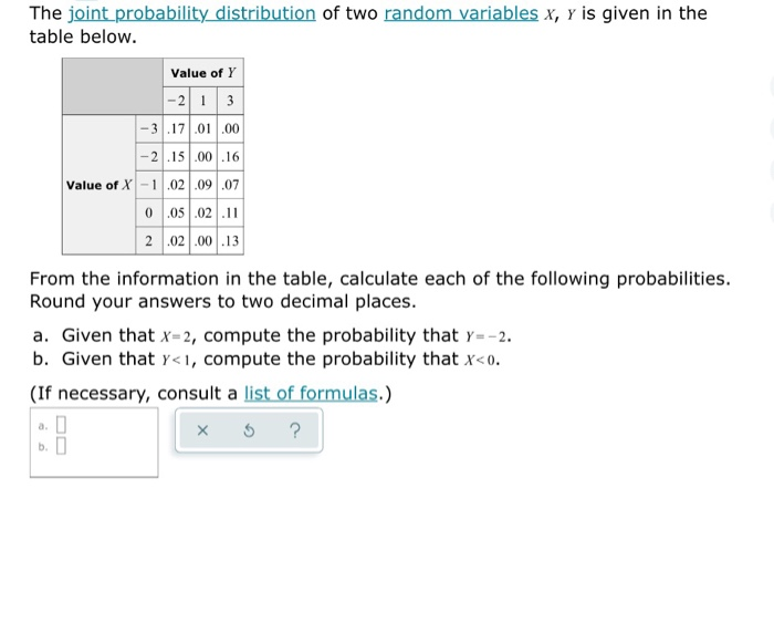 Solved The joint probability distribution of two random | Chegg.com