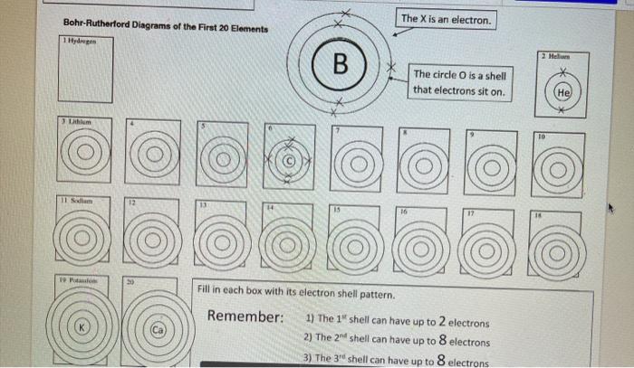 bohr model elements 1 20