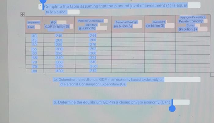 Level 1. Complete the table assuming that the planned level of investment (1) is equal to $16 billion Aggregate Expenditure I