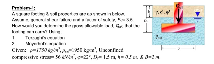 Foundation Engineering Example Problem Solved principle of foundation engineering 8th Edition 2014 | Chegg.com
