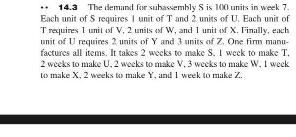 solved-the-demand-for-subassembly-s-is-100-units-in-week-7-chegg