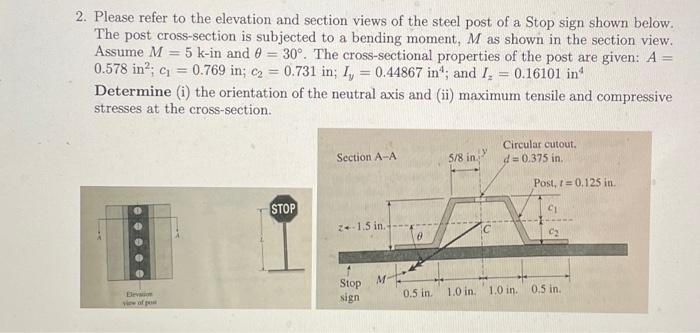 Solved Please refer to the elevation and section views of | Chegg.com