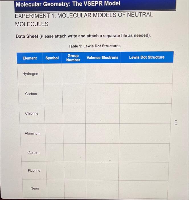 Solved Molecular Geometry The VSEPR Model EXPERIMENT 1