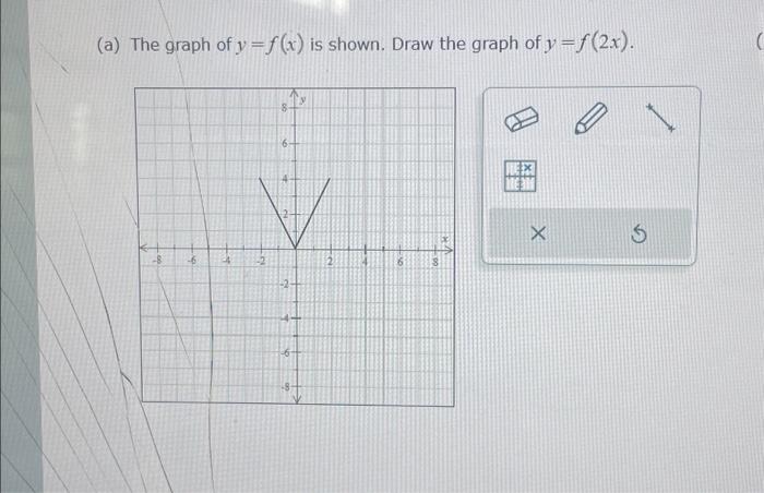 Solved (a) The graph of y=f(x) is shown. Draw the graph of | Chegg.com