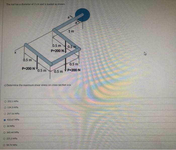 Solved The rod has a diameter of 2 cm and is loaded as shown | Chegg.com