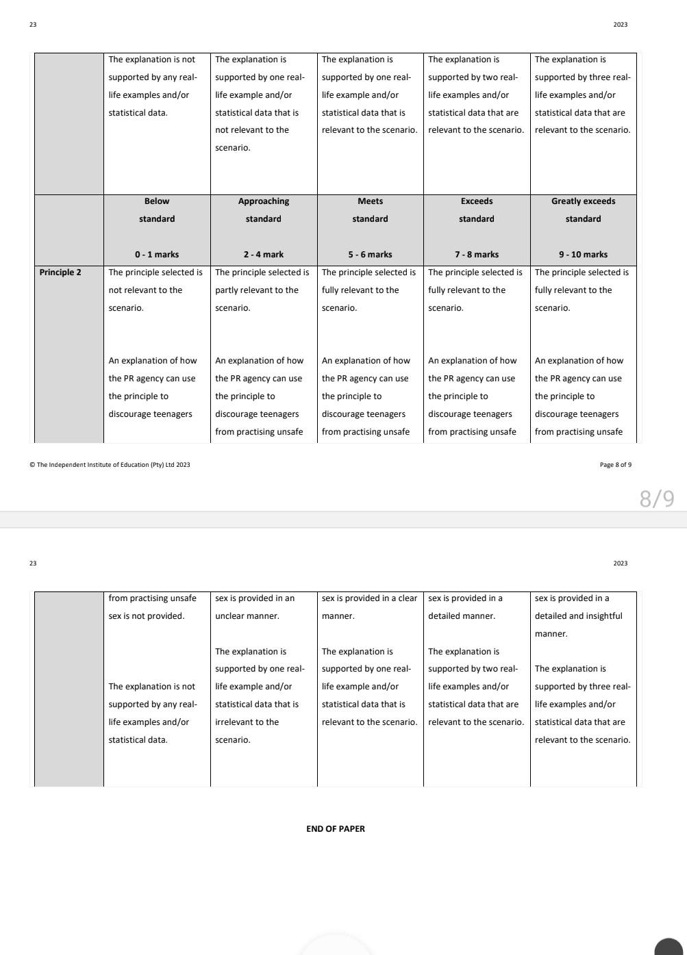 Select one communication theory/model and explain, | Chegg.com