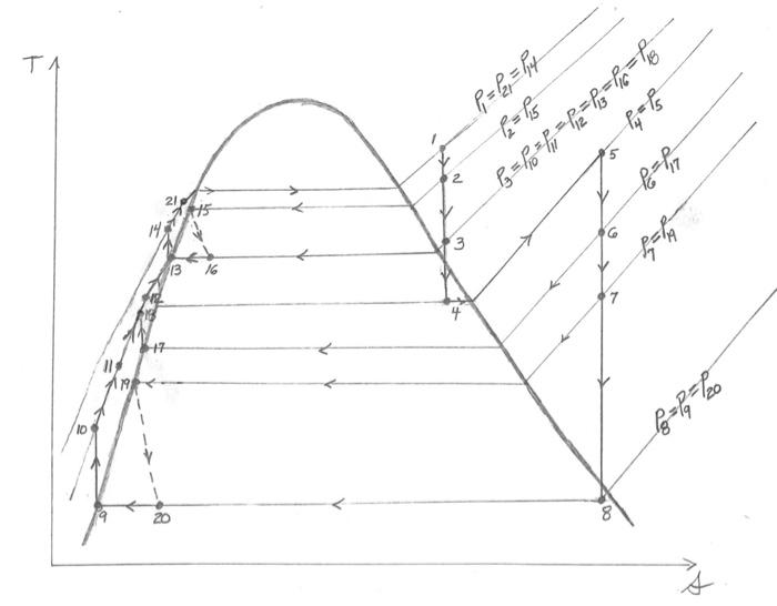 Solved I need help with a steam generation problem. I have | Chegg.com