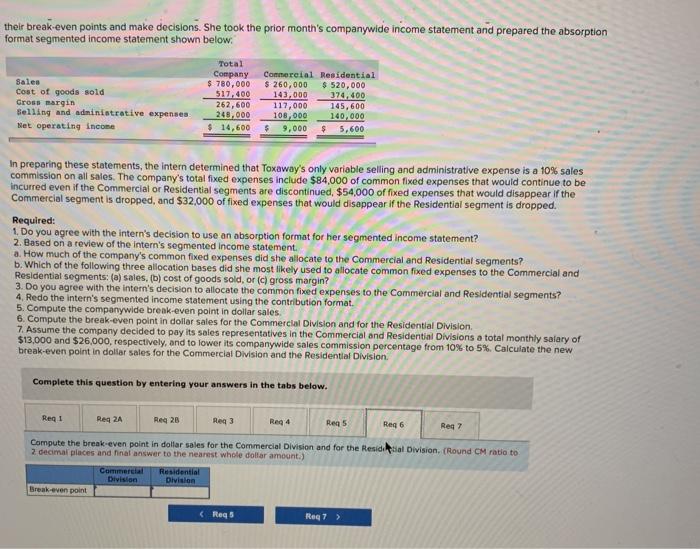 Solved accounting intern was asked to prepare segmented | Chegg.com