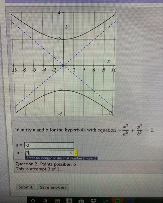 Solved Identify A And B For The Hyperbola With Equation - X2 | Chegg.com