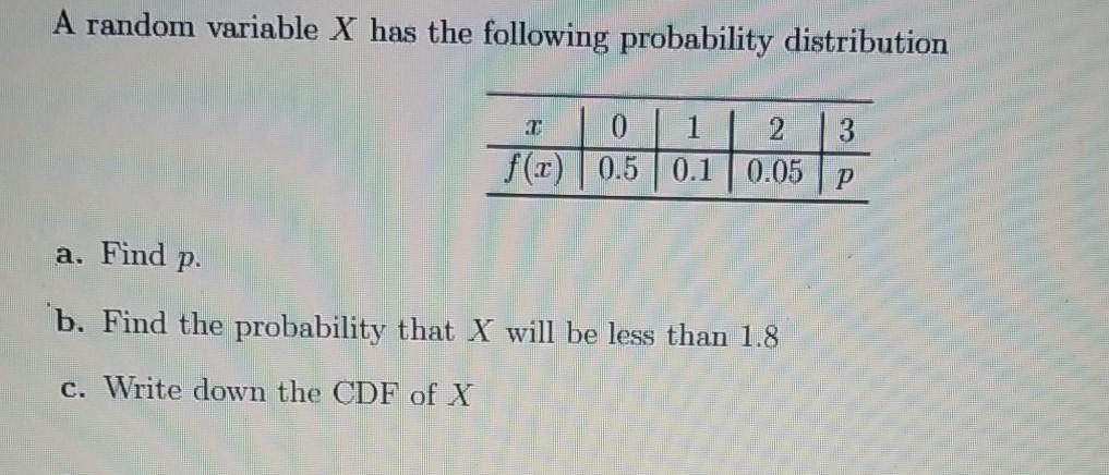 Solved A random variable X has the following probability | Chegg.com