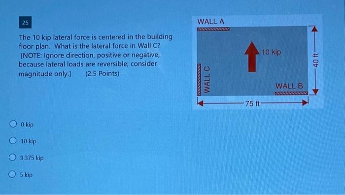 Solved The 10 kip lateral force is centered in the building | Chegg.com
