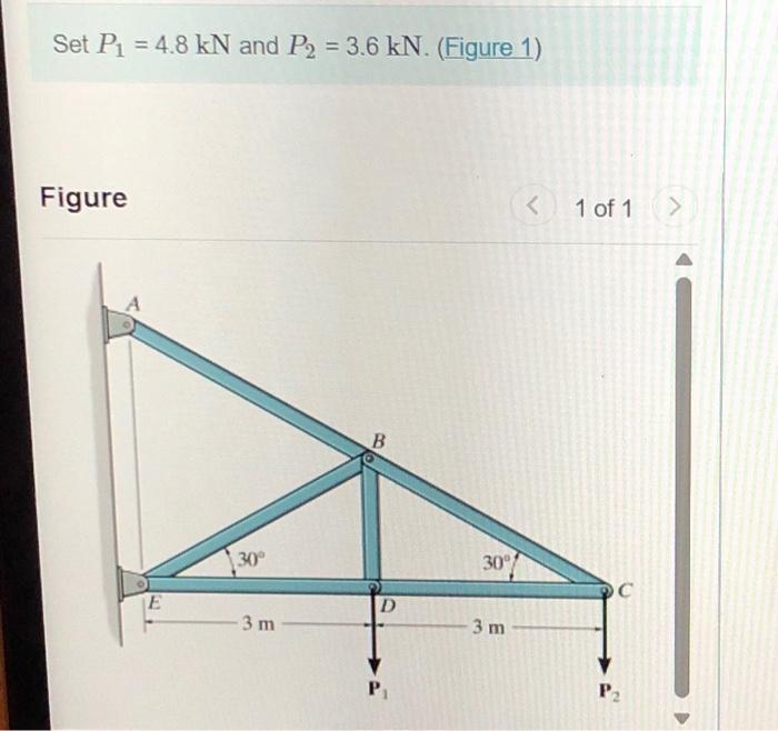 Solved Set P1=4.8kN and P2=3.6kN. (Figure 1) FigureDetermine | Chegg.com