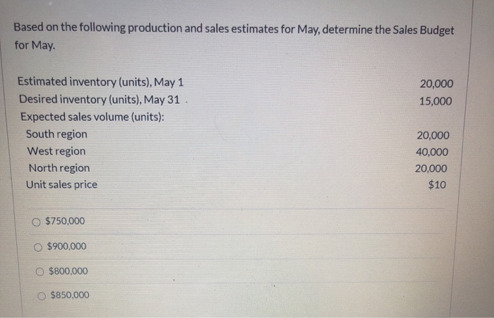 Solved Based On The Following Production And Sales Data Of Chegg Com