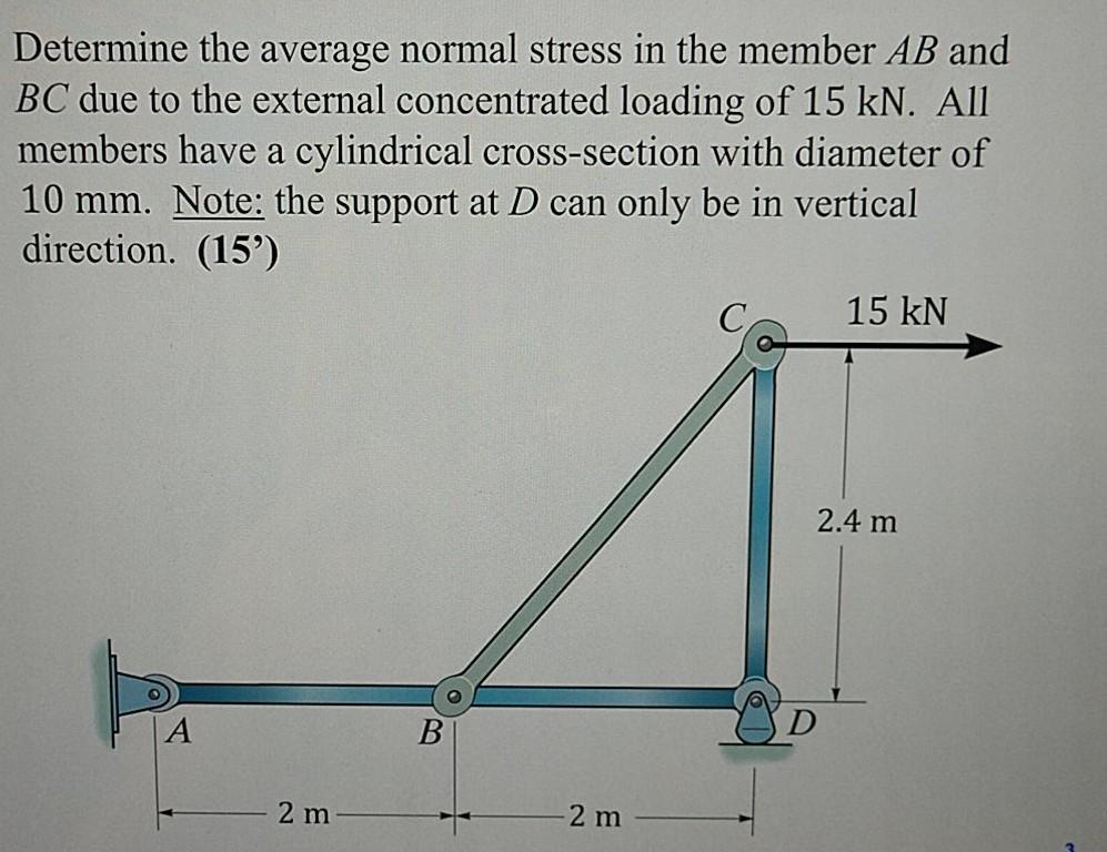 Solved Determine the average normal stress in the member AB | Chegg.com