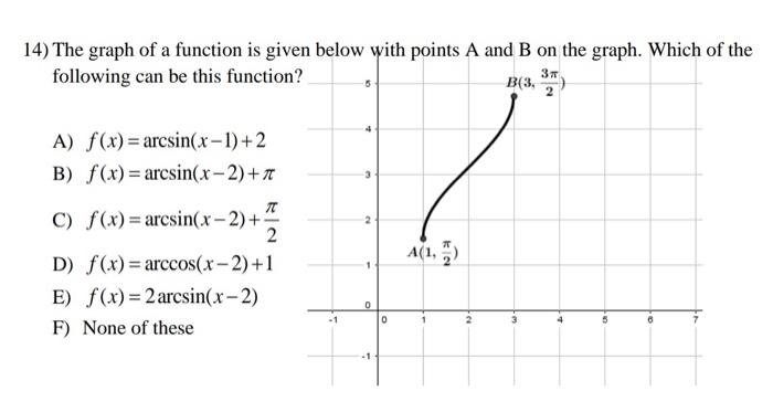 Solved 10) Given: θ=arctan(125), find the value of: | Chegg.com