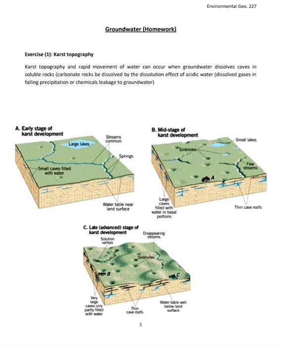 Solved Environmental Geo 227 Groundwater Homework Chegg
