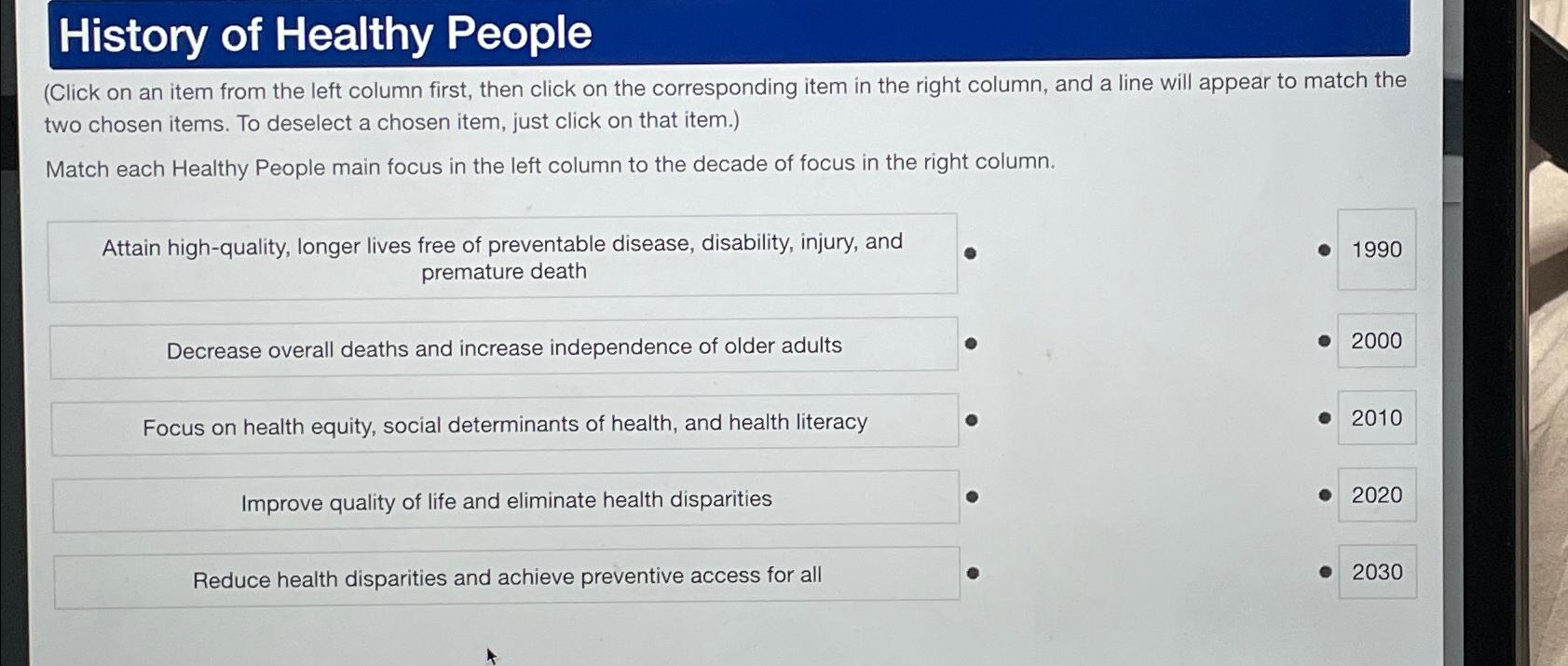 Solved History of Healthy People(Click on an item from the