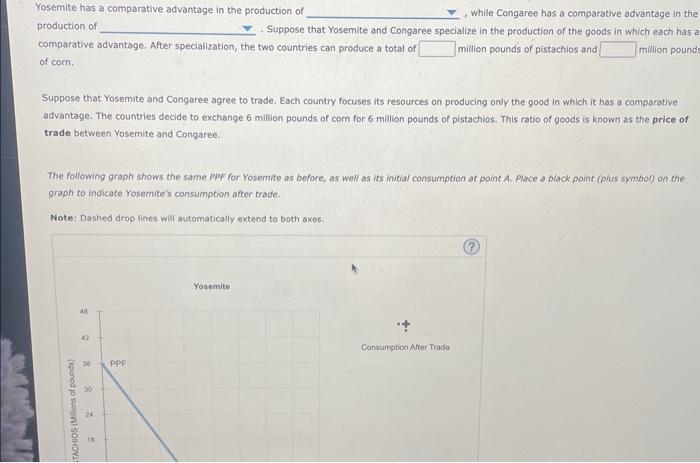 Solved When a country has a comparative advantage in the | Chegg.com