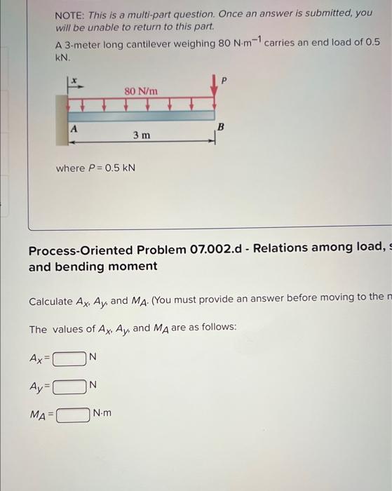 Solved ! Required Information Process-Oriented Problem | Chegg.com