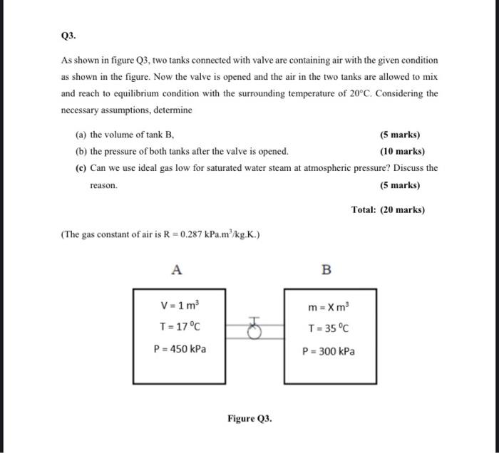 Solved Q3. As shown in figure Q3, two tanks connected with | Chegg.com